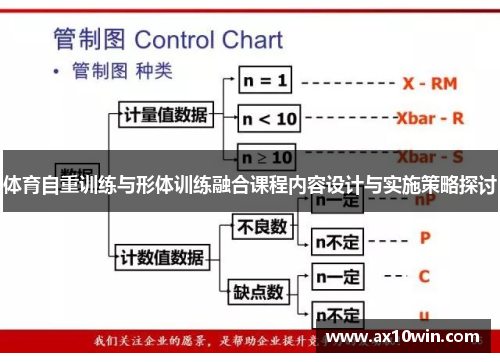 体育自重训练与形体训练融合课程内容设计与实施策略探讨
